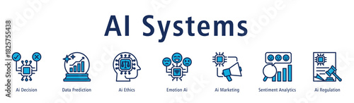AI Systems web banner icon vector illustration concept with icon of ai decision, data prediction, ai ethics, emotion ai, ai marketing, sentiment analytics, and ai regulation.