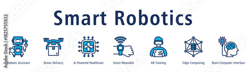 Smart Robotics web banner icon vector illustration concept with icon of robotic assistant, drone delivery, ai powered healthcare, smart wearable, AR training and edge computing