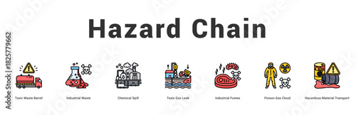 Hazard Chain Modern and clean web banner illustration featuring thematic icons for visual communication
