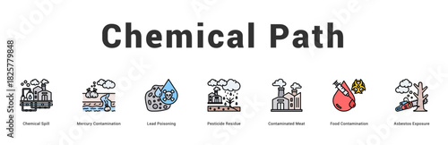 Chemical Path Modern and clean web banner illustration featuring thematic icons for visual communication