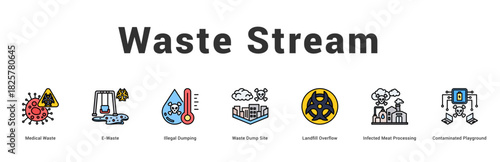 Waste Stream Modern and clean web banner illustration featuring thematic icons for visual communication