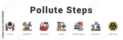 Pollute Steps Modern and clean web banner illustration featuring thematic icons for visual communication