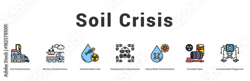 Soil Crisis Modern and clean web banner illustration featuring thematic icons for visual communication