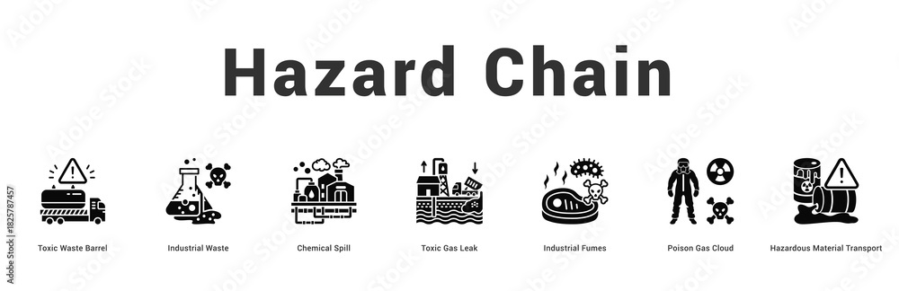 Obraz premium Hazard Chain Modern and clean web banner illustration featuring thematic icons for visual communication