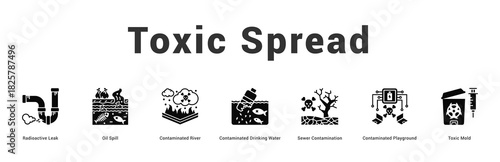 Toxic Spread Modern and clean web banner illustration featuring thematic icons for visual communication
