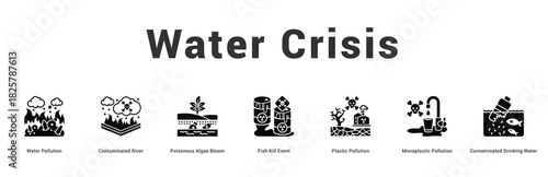Water Crisis Modern and clean web banner illustration featuring thematic icons for visual communication
