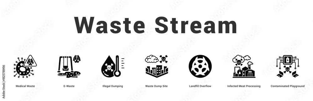 Obraz premium Waste Stream Modern and clean web banner illustration featuring thematic icons for visual communication