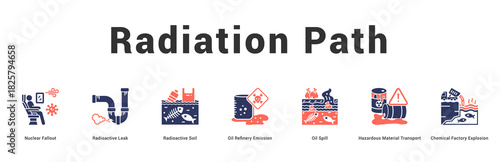 Radiation Path Modern and clean web banner illustration featuring thematic icons for visual communication