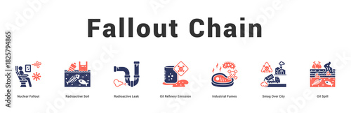 Fallout Chain Modern and clean web banner illustration featuring thematic icons for visual communication