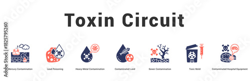 Toxin Circuit Modern and clean web banner illustration featuring thematic icons for visual communication
