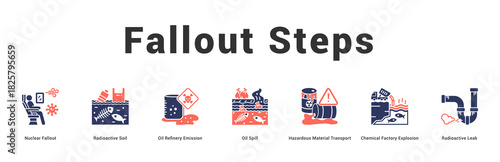 Fallout Steps Modern and clean web banner illustration featuring thematic icons for visual communication
