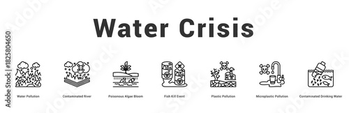 Water Crisis Modern and clean web banner illustration featuring thematic icons for visual communication