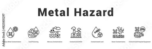 Metal Hazard Modern and clean web banner illustration featuring thematic icons for visual communication