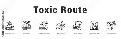 Toxic Route Modern and clean web banner illustration featuring thematic icons for visual communication