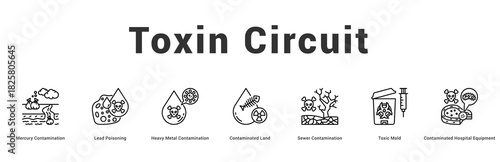 Toxin Circuit Modern and clean web banner illustration featuring thematic icons for visual communication