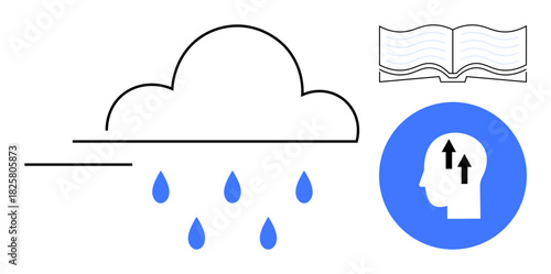 Creative thinking concept. Creative thinking with a cloud, head, and book symbols for ideas, learning, and knowledge exchange. Creative thinking for education, brainstorming, innovation