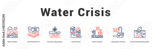 Water Crisis Modern and clean web banner illustration featuring thematic icons for visual communication