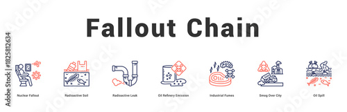 Fallout Chain Modern and clean web banner illustration featuring thematic icons for visual communication