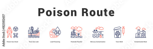 Poison Route Modern and clean web banner illustration featuring thematic icons for visual communication