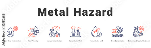 Metal Hazard Modern and clean web banner illustration featuring thematic icons for visual communication