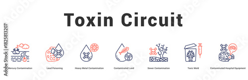 Toxin Circuit Modern and clean web banner illustration featuring thematic icons for visual communication