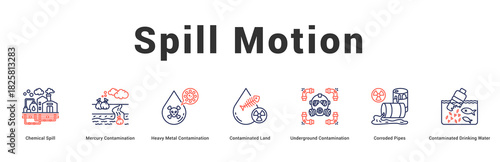 Spill Motion Modern and clean web banner illustration featuring thematic icons for visual communication