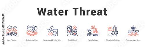 Water Threat Modern and clean web banner illustration featuring thematic icons for visual communication