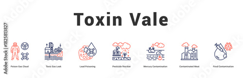 Toxin Vale Modern and clean web banner illustration featuring thematic icons for visual communication