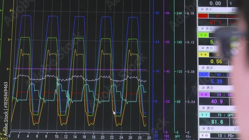 Industrial Equipment Monitoring Dashboard with Real-time Waveforms and Sensor Data