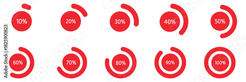 Circular Progress Bar Set. Vector Percentage Indicators from 10 to 100 for UI & Infographics percent charts. Vector percentage infographics. Diagrams set. Illustrations for business, finance, download