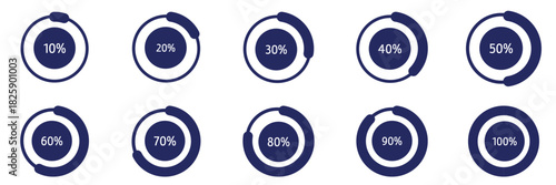 Circular Progress Bar Set. Vector Percentage Indicators from 10 to 100 for UI & Infographics percent charts. Vector percentage infographics. Diagrams set. Illustrations for business, finance, download