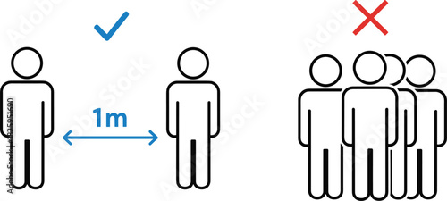 Social distancing instruction showing one-meter distance between people with check mark and crowded group with cross symbol for safety guidance