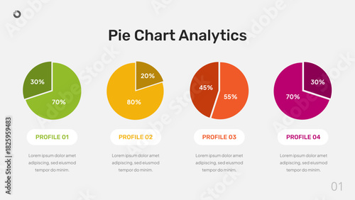 Pie Chart Analytics