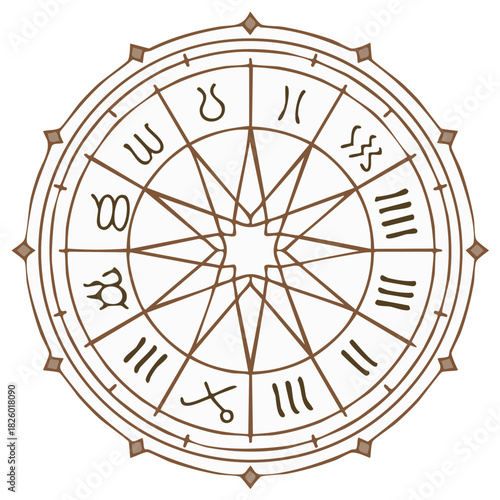 Hand drawn astrological wheel with zodiac symbols and starburst center