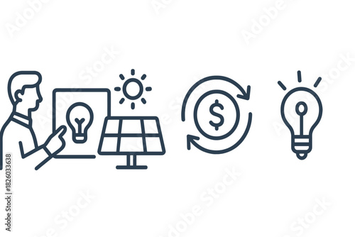 Sustainable energy generation, creative idea development, and financial cycle concepts