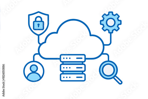 Secure cloud network architecture with server stack user profile and system configuration