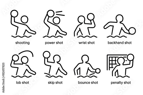 Water polo shot techniques line art collection for sports enthusiasts