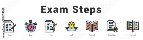 Exam Steps Modern and clean web banner illustration featuring thematic icons for visual communication