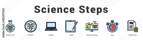 Science Steps Modern and clean web banner illustration featuring thematic icons for visual communication