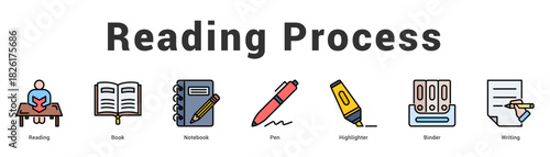 Reading Process Modern and clean web banner illustration featuring thematic icons for visual communication