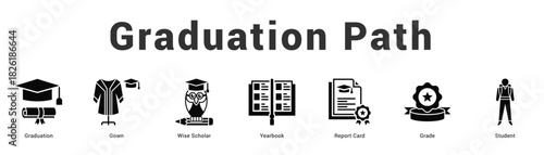 Graduation Path Modern and clean web banner illustration featuring thematic icons for visual communication