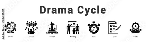 Drama Cycle Modern and clean web banner illustration featuring thematic icons for visual communication