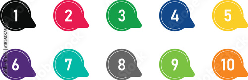 Bullet number set collection 1 to 10
