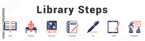 Library Steps Modern and clean web banner illustration featuring thematic icons for visual communication