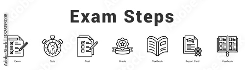 Exam Steps Modern and clean web banner illustration featuring thematic icons for visual communication