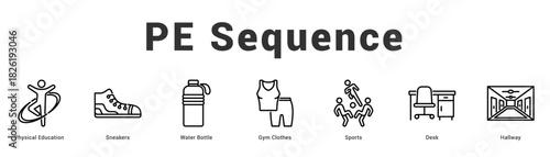 PE Sequence Modern and clean web banner illustration featuring thematic icons for visual communication