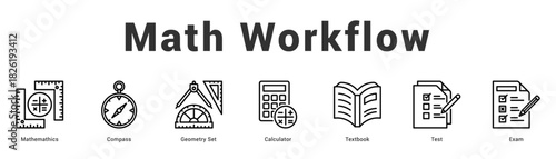 Math Workflow Modern and clean web banner illustration featuring thematic icons for visual communication