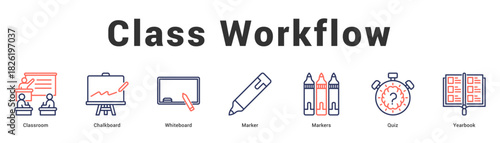 Class Workflow Modern and clean web banner illustration featuring thematic icons for visual communication
