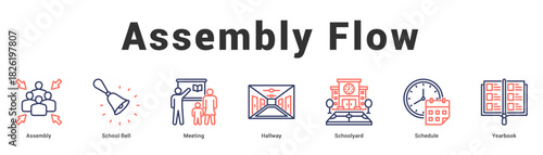 Assembly Flow Modern and clean web banner illustration featuring thematic icons for visual communication
