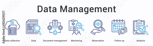 Data management banner web icon coordinates collection and monitoring with observation follow-up leading to analysis results.